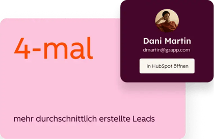 Kundschaft, die den Breeze-Assistenten nutzt, generiert im Durchschnitt 4-mal mehr Leads.