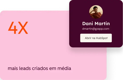Clientes que usam o Breeze Assistant criam 4x mais leads em média.