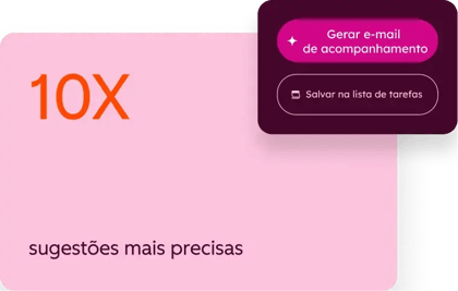 Os clientes que usam a Progressão Inteligente de Negócios veem sugestões de CRM 10 vezes mais precisas
