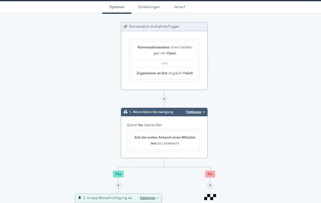 Ansicht eines Workflows zur Automatisierung von Unterhaltungen