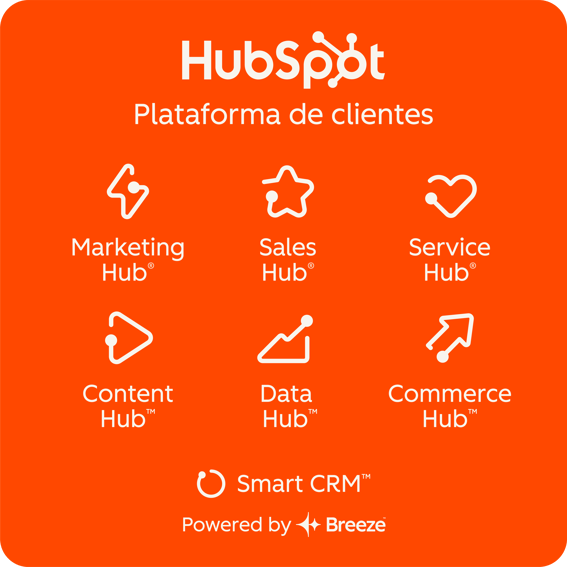 Gráfico da plataforma do clientes mostrando Smart CRM, produtos e Breeze em camadas