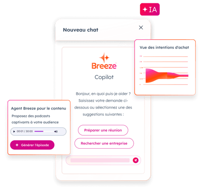Logiciel IA de Breeze