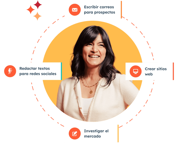 Persona creando borrador de blog con HubSpot AI