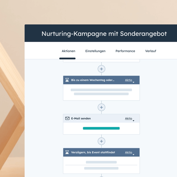 Use Case - Automatisierung und KI