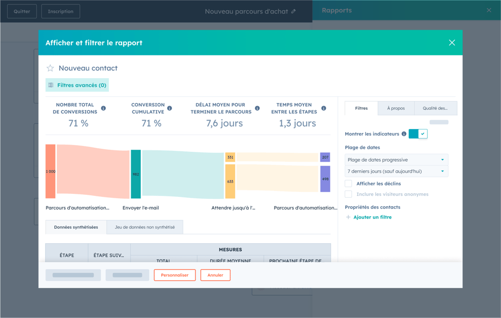 Exploration-Produit-Marketing-Hub-Enterprise-gestion-parcours-client