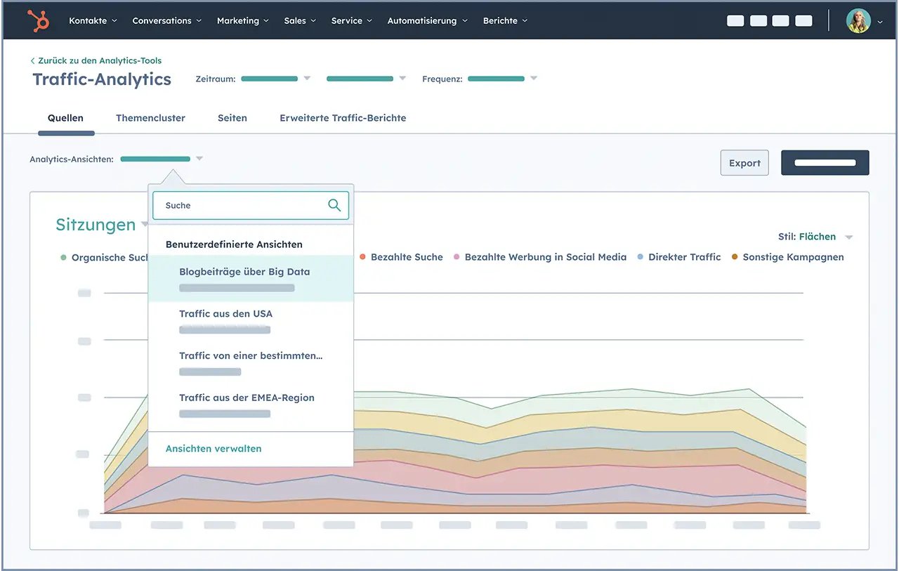 Screenshot HubSpot - Traffic-Analyse fuer Content Marketing KPIs