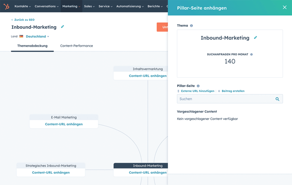 Benutzeroberfläche der SEO-Software von HubSpot mit Themenempfehlungen