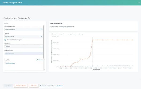 pipeline-forecast-de