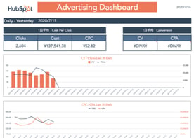 広告運用を最適化するためのダッシュボード_02