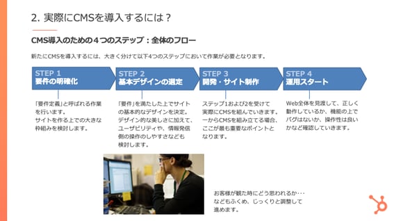 cms_guide_for_beginners_05