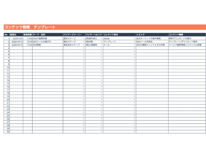 HubSpotが実践！インバウンドマーケティングの入門ガイドと実践テンプレート_07