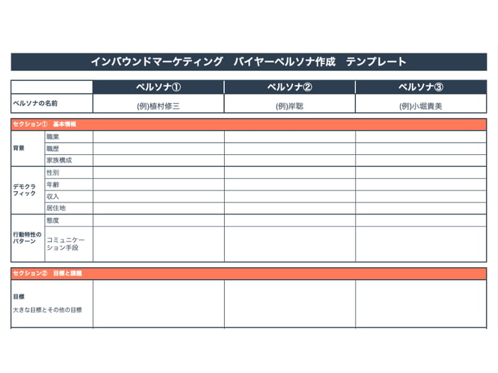 HubSpotが実践！インバウンドマーケティングの入門ガイドと実践テンプレート_08
