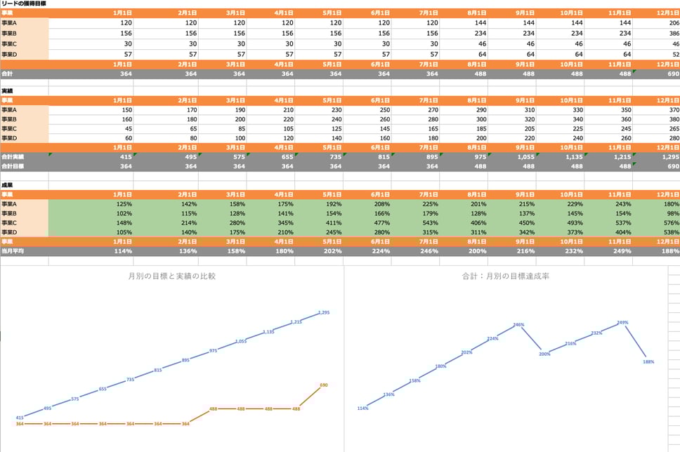 marketing_and_sales_lead_goal_calculator_lp