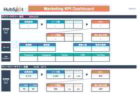 marketing_dashboard_02