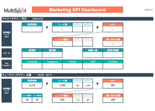 marketing_dashboard_02