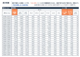 marketing_dashboard_05