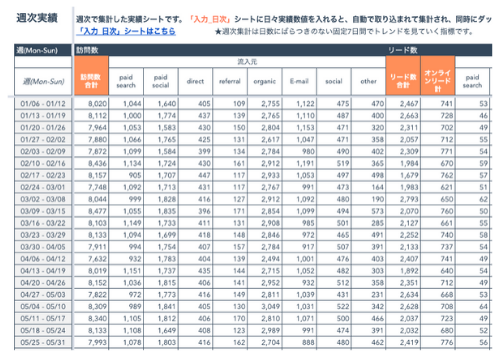 marketing_dashboard_05
