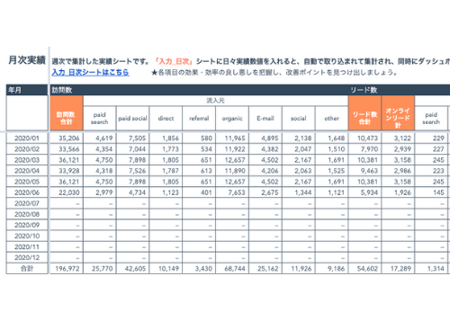 marketing_dashboard_06
