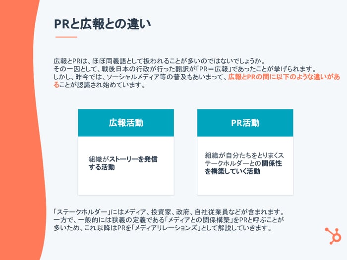 PRの基礎と必須ツールがわかるPR活動完全ガイド_04
