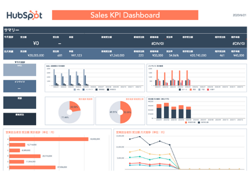 sales_dashboard_02