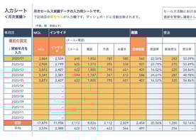 sales_dashboard_03