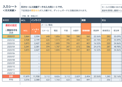 sales_dashboard_03