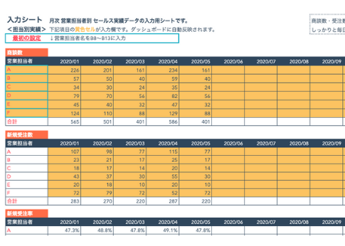 sales_dashboard_04