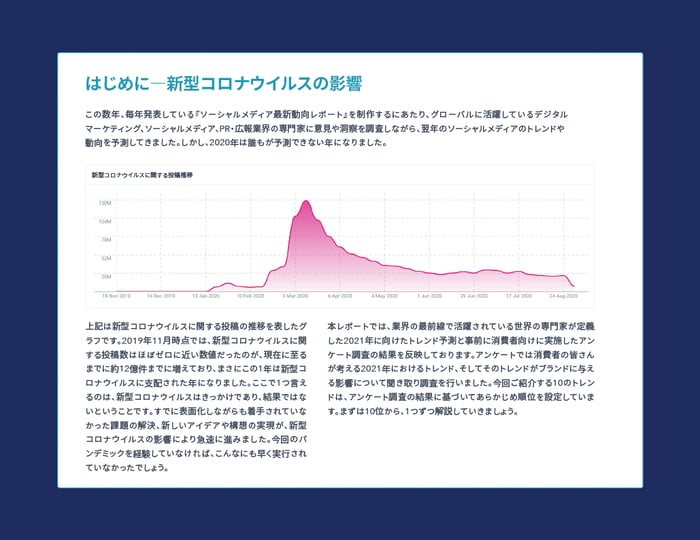 ソーシャルメディア最新動向レポート2021_02
