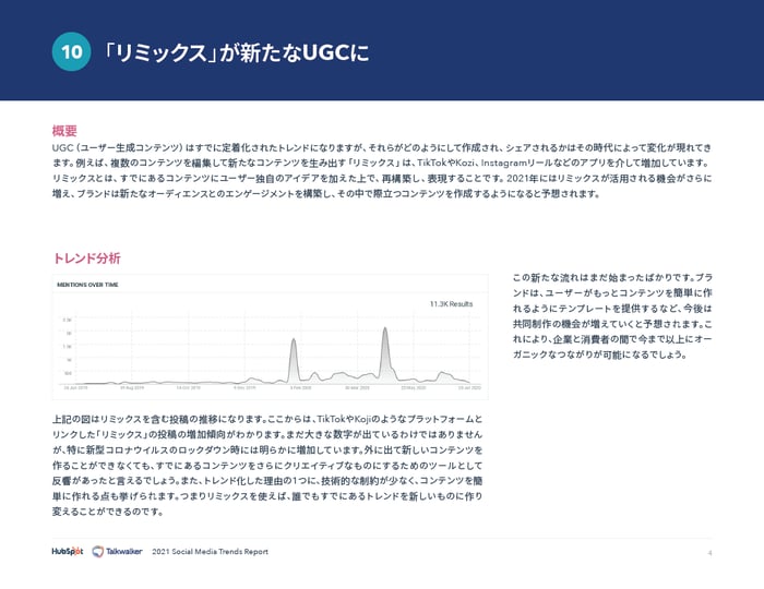 ソーシャルメディア最新動向レポート2021_03