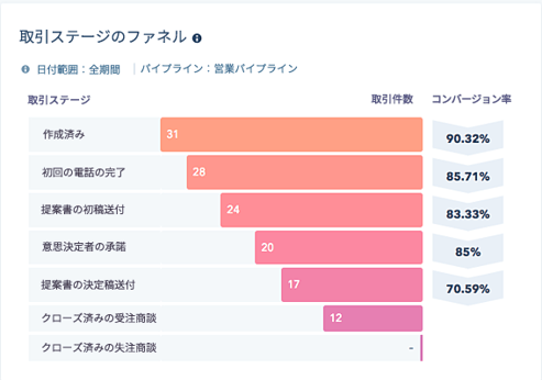 JP_funnel-10