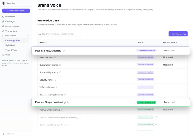 content marketing automation tools, jasper ai interface