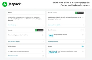Jetpack best WordPress plugin