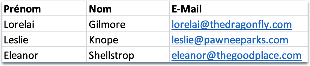 contact-import-example-1_fr_fr