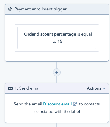 Setting up a HubSpot workflow enrollment trigger based on the 'Order discount percentage' payment property.