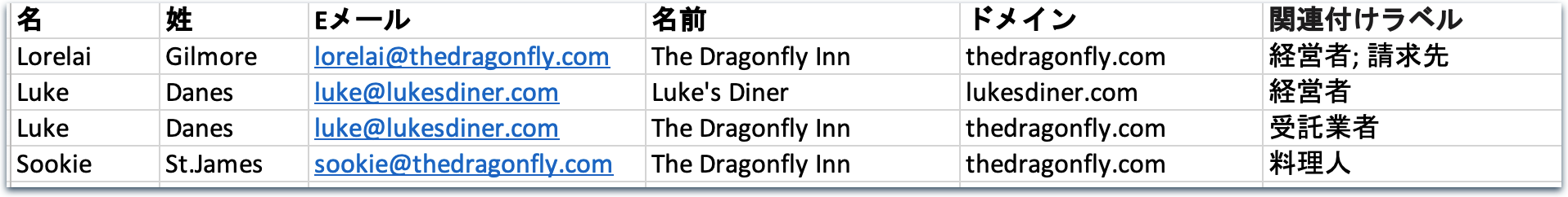 flex-associations-import-example_ja
