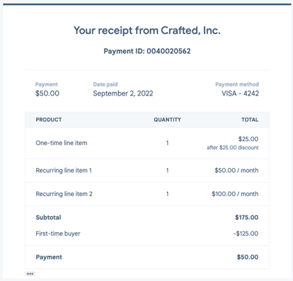Example of a buyer's receipt from HubSpot showing the applied discount code and the discounted total.