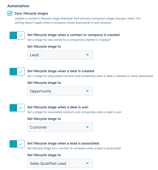 Automation