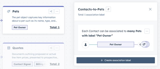 data-management-association-label