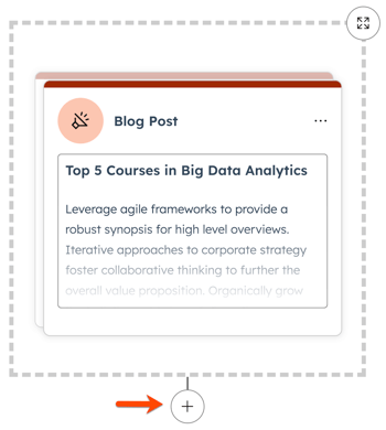 Content remix is displayed with an arrow pointing to the Add button to generate new content types.