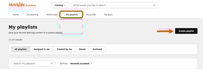 HubSpot Academy "My playlists" screen with the "Create playlist" button highlighted.