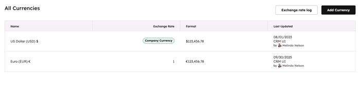 A screenshot showing the table of currencies.