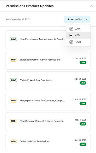 A side panel showing permission product updates with priority filters and a list of updates labeled Low or Med, each with status and date.