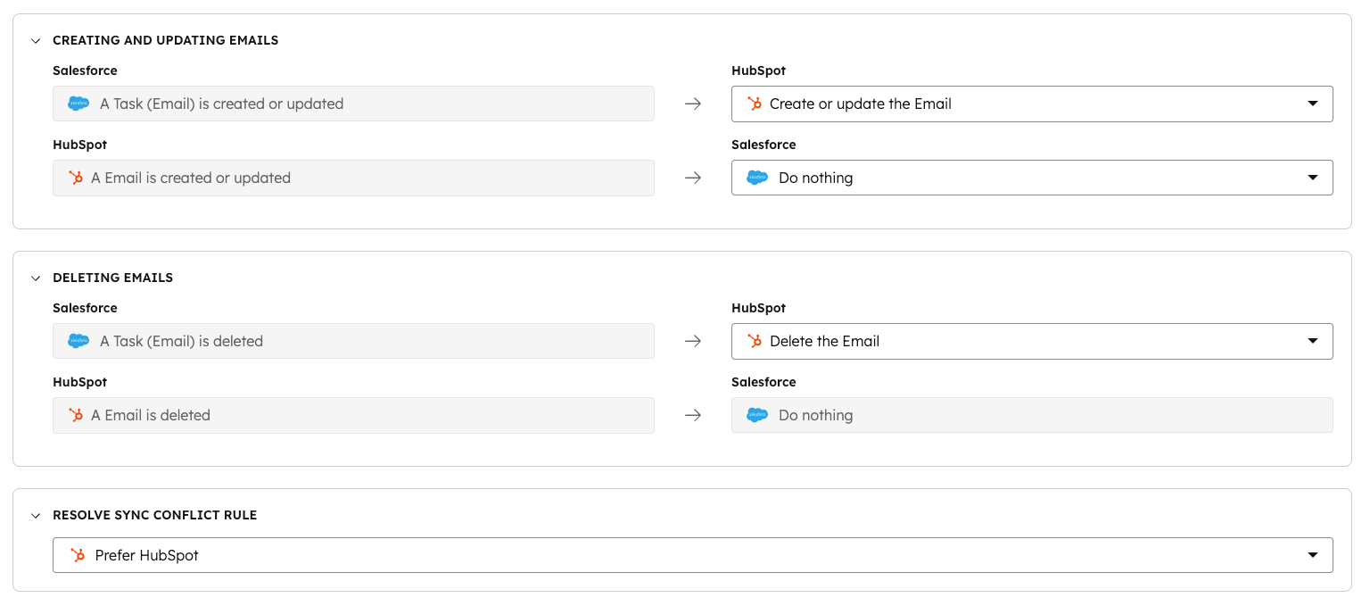 screenshot showing the section for creating, updating, deleting and resolving sync conflicts for activities between HubSpot and Salesforce.