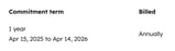 Screenshot showing an example of commitment term for a HubSpot subscription.