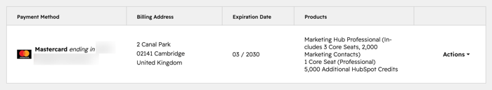Screenshot showing an existing payment method for your subscription in HubSpot.