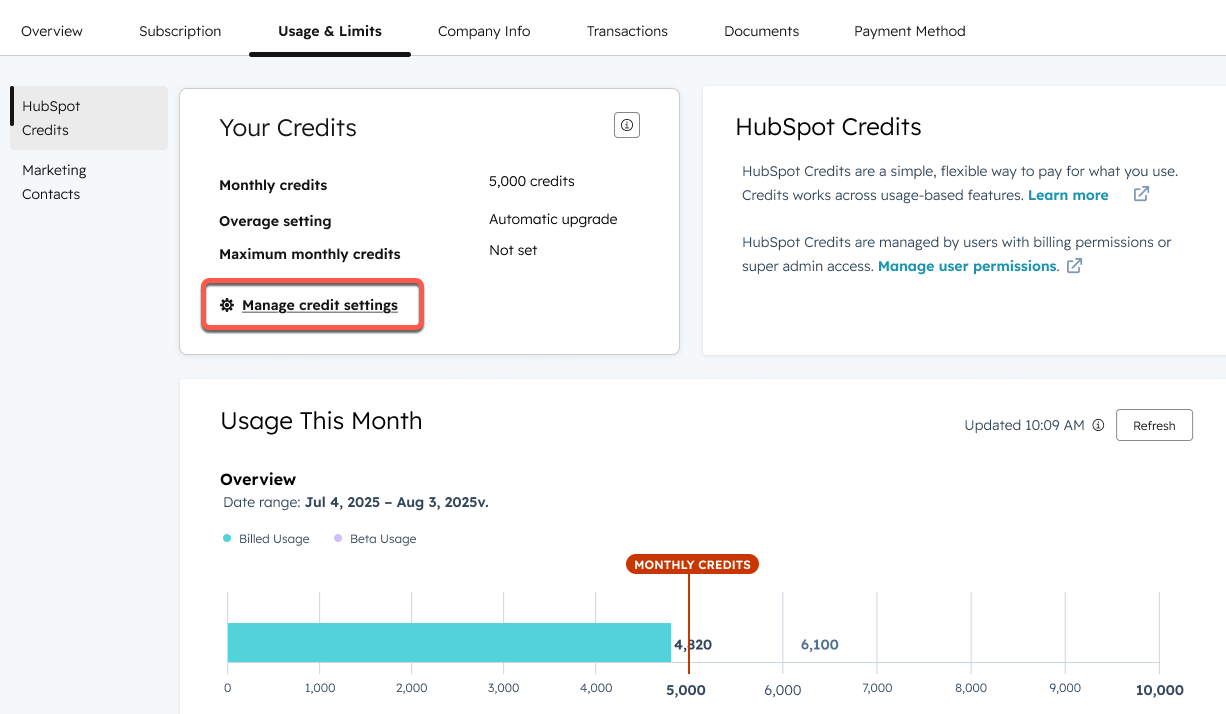 Screenshot showing the Manage credit settings link on the Usage & Limits tab in HubSpot