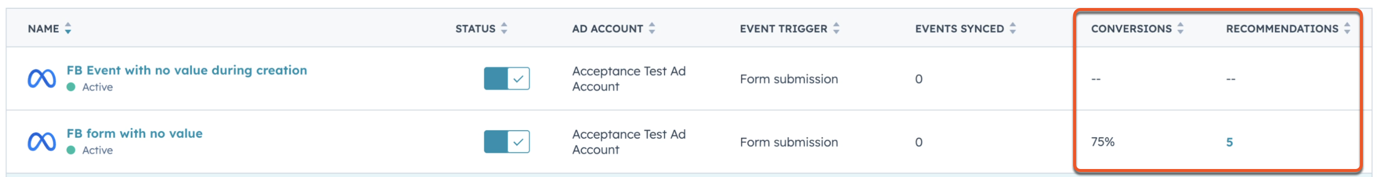 ads-conversions-and-recommendations