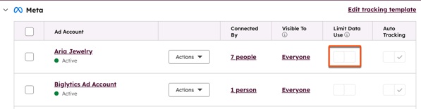 ads-limited-data-usage-meta