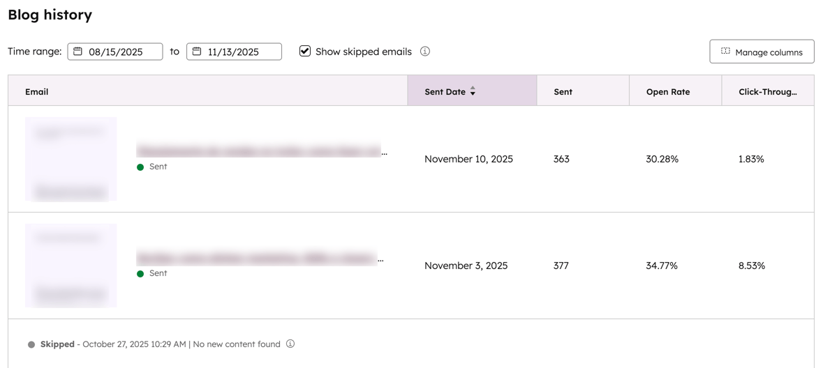 Analyze Blog Subscription Email Performance