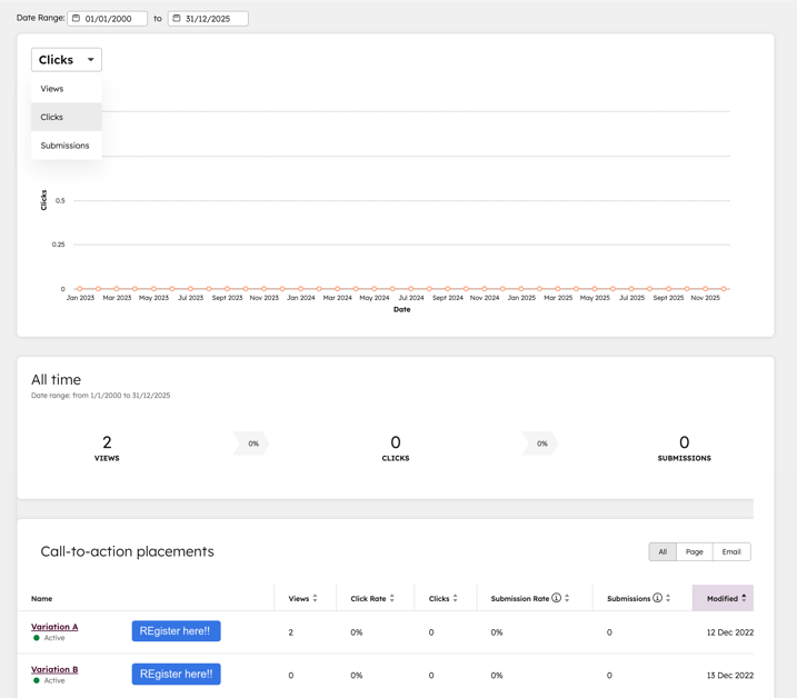 CTA-レガシー-バリエーション-パフォーマンス